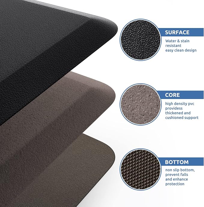 KitchenClouds Kitchen Mat Cushioned Anti Fatigue Rug 17.3"x60" Waterproof Non - Image 5