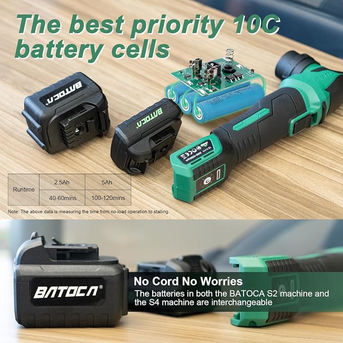 BATOCA S4 Cordless Car Buffer Polisher Rotary Polisher & Dual Action Polisher - Image 5