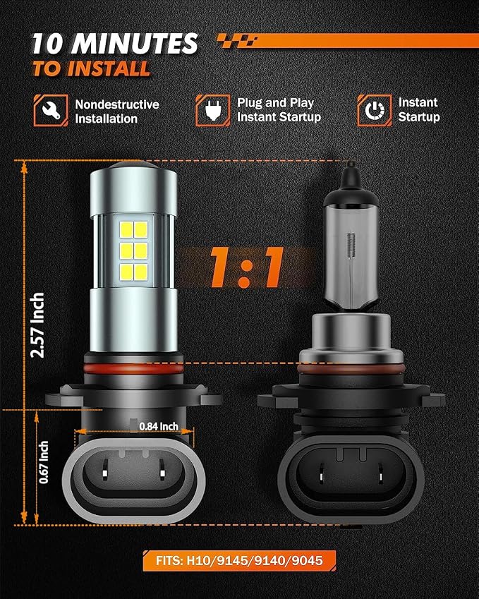 SEALIGHT H10/9145/9140 LED Fog Light Bulbs, 6000K Xenon White, 27 SMD Chips - Image 4