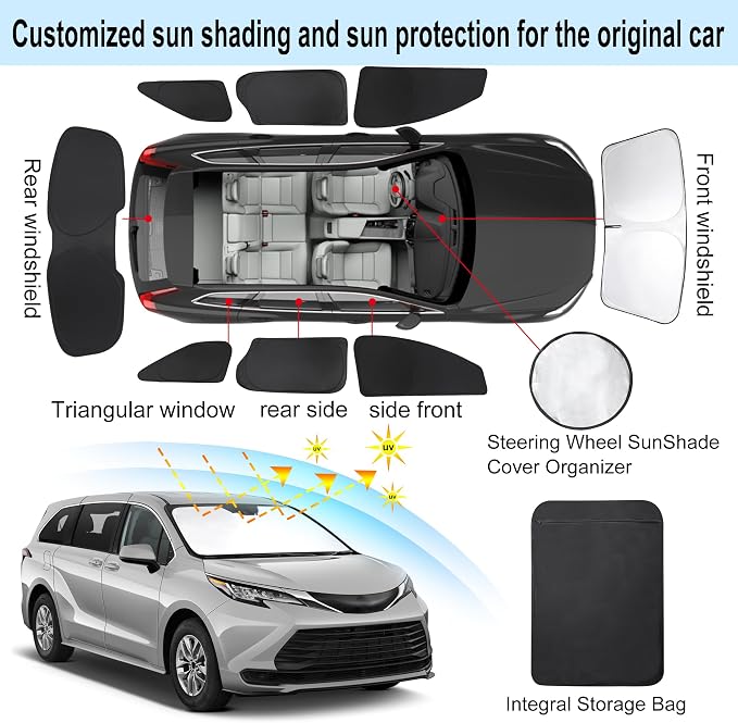 TINGLU Window Shades for Toyota Sienna 2021-2025 Accessorie Car Side Full - Image 3