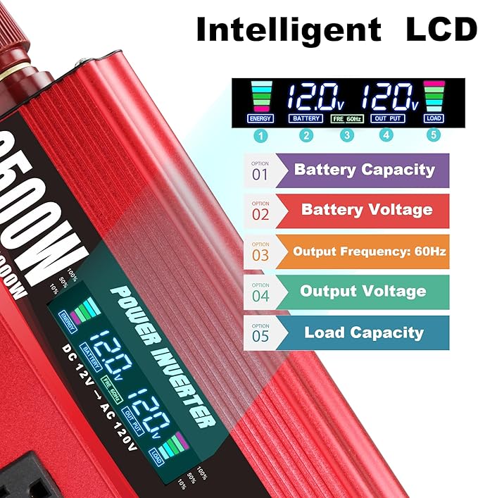 2500W Power Inverter 12V to 110V/120V DC to AC - Image 3