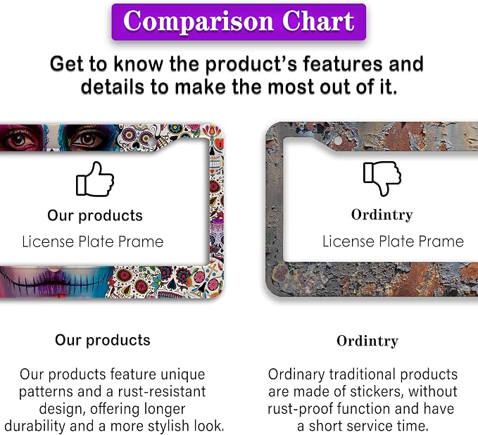 License Plate Frames for Women Multicolor Plate Cover for Men Sugar Skull - Image 6