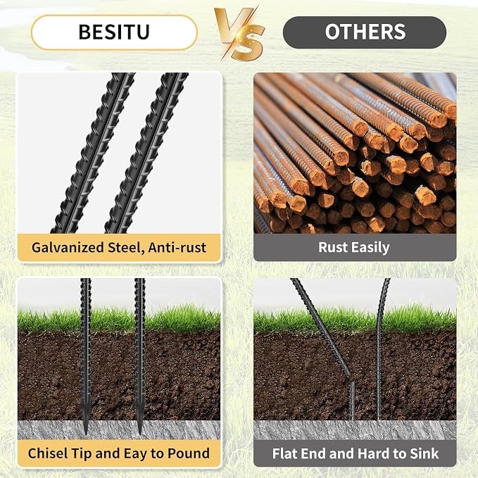 Rebar Stakes 48 inches 16-Pack Concrete Form Stakes Straight 3/8" Diameter - Image 3
