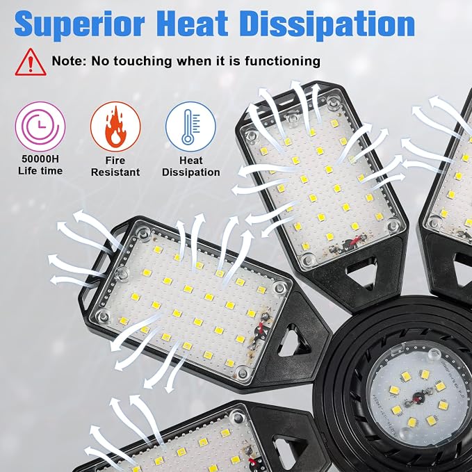 LED Garage Lights Bulb 8 Panels 2 Pack -200W, 20000LM 6500K Led Shop Light - Image 3