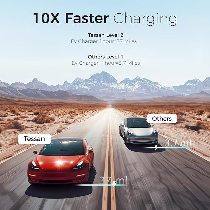 TESSAN Level 2 EV Charger, Hardwired Electric Vehicle Fast Charging Station - Image 3