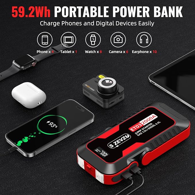S ZEVZO ET03 Car Jump Starter 2000A Jump Starter Battery Pack - Image 3