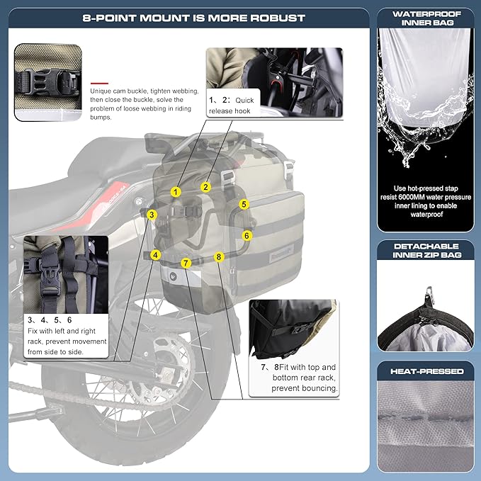 Rhinowalk Motorcycle Saddlebag Waterproof Motor Luggage Pack Quick Release - Image 3