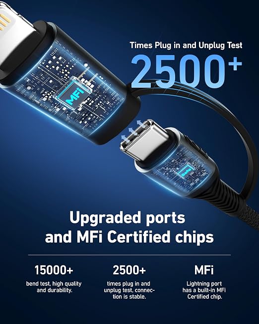 Coiled USB C to USB C and Lightning Cable 2 in 1, 3FT 2Pack Braided Cord Fast - Image 4