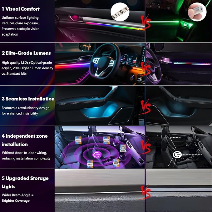 New Version Dreamcolor Acrylic Car Interior Lights 10 in 1 RGB LED Strip Lights - Image 3