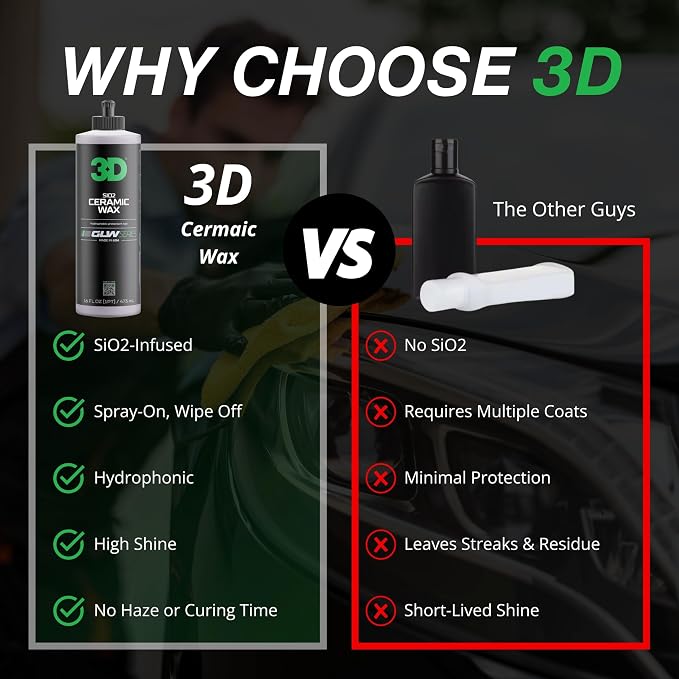 3D GLW Series Ceramic Wax – SiO2 Infused Car Wax - Image 2