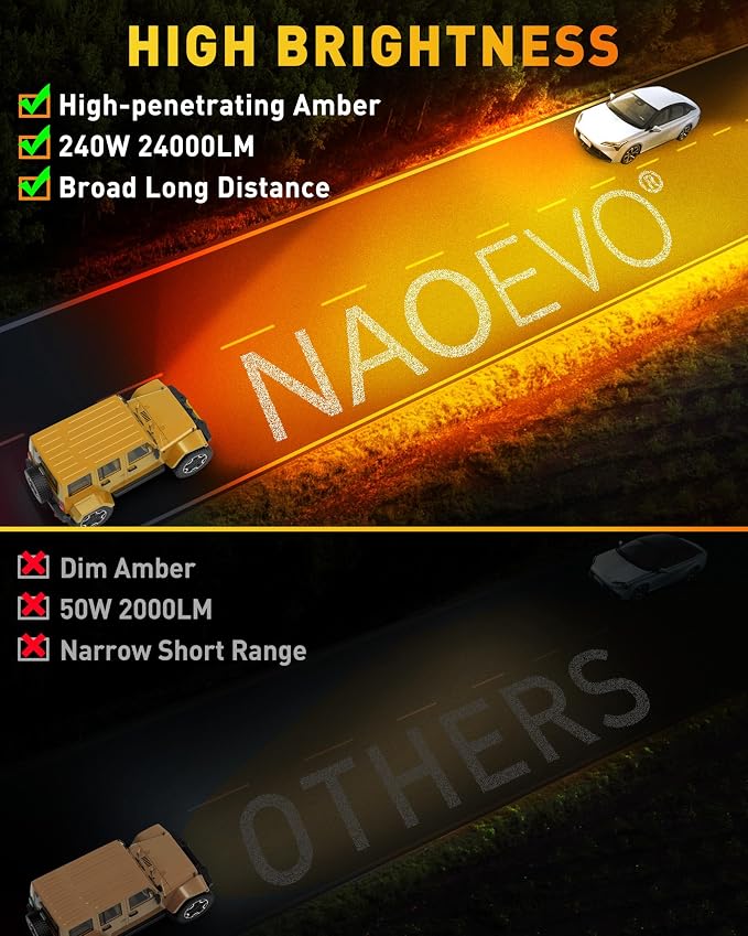 NAOEVO 7 Inch Amber LED Light Bar, 240W 24, 000LM Offroad Fog/Driving Lights - Image 2