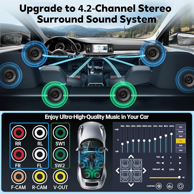 7" Double Din Car Stereo with Wireless Apple CarPlay and Android Auto, 240W - Image 4