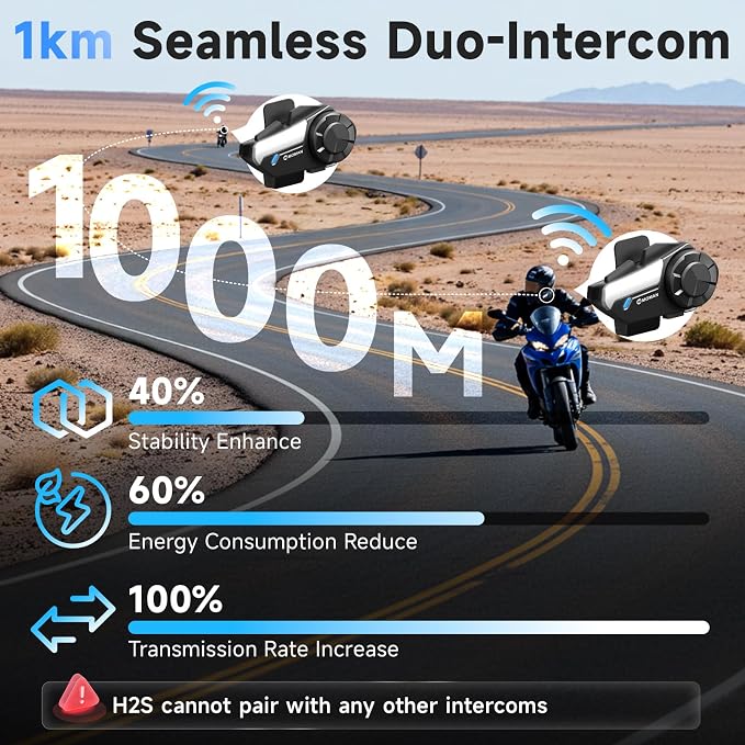 Moman Motorcycle Intercom, H2S Motorbike Helmet Headset 2-Way 1000M - Image 7