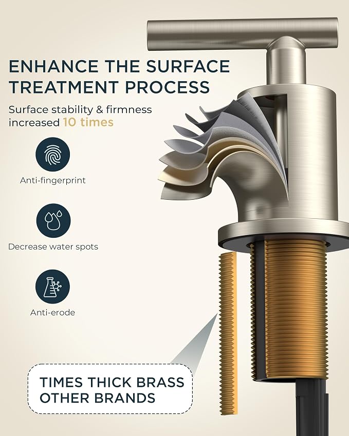 FORIOUS 8 In Widespread Brushed Nickel Bathroom Faucet 3 Hole - Image 5