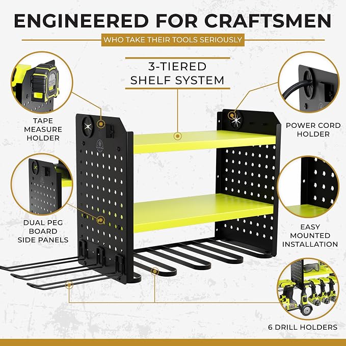 Power Tool Organizer - Image 2