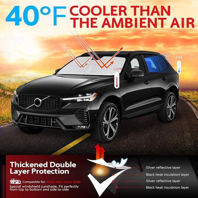 KAYZT Windshield Sun Shade for 2018-2025 2026 Volvo XC60 Foldable Sunshade - Image 2