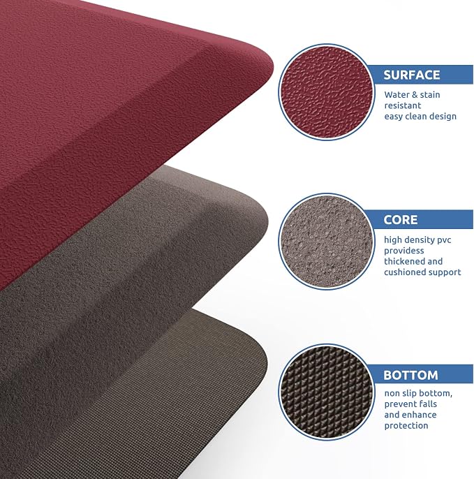 KitchenClouds Kitchen Mat Cushioned Anti Fatigue Rug 17.3"x28" Waterproof Non - Image 5