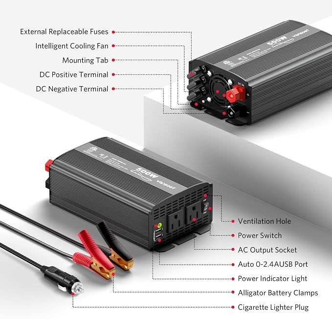 500W Pure Sine Wave Power Inverter, DC 12V to 110V AC Car Plug Inverter Adapter - Image 6