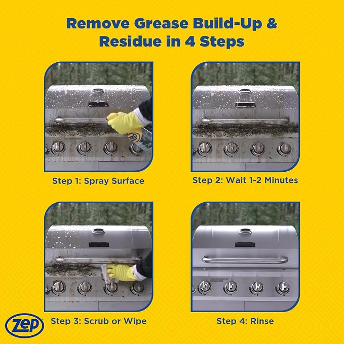 Zep Fast 505 Cleaner and Degreaser - Image 9