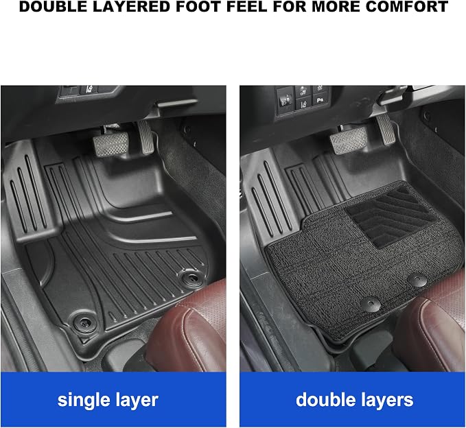 TPE Floor Mats & Carpet Mats Fit - Image 5