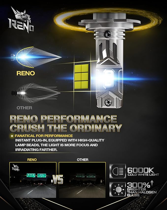 RENO H7 Bulb, H7 Fog Lights Bulbs Fanless In Line Fog Bulb Plug and Play - Image 3