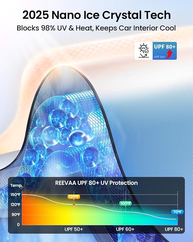 REEVAA 2025 Upgraded Truck Windshield Sun Shade Umbrella Protect Interior - Image 3