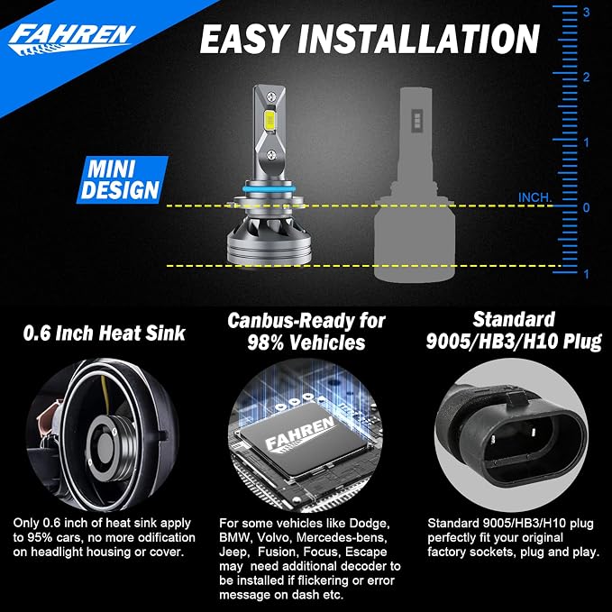 Upgraded HB3/9005 Light Bulb, 000LM Super Bright 6500K, 7 Years Long Service - Image 3