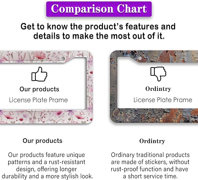 License Plate Frame Holder for Women Powder License Plate Frames for Men Pink - Image 6