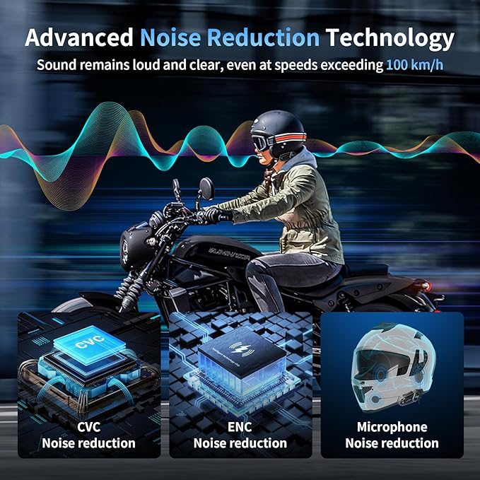 Fodsports M1-S Air Motorcycle Helmet Bluetooth, 4 Riders Motorbike Intercom - Image 4