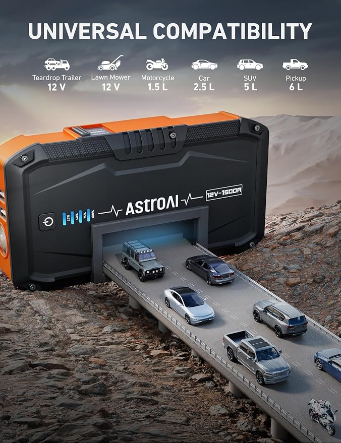 AstroAI S8 Car Battery Jump Starter, 1500A Peak Car Jumper Starter Battery Pack - Image 4