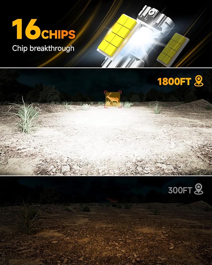 FAHREN 2025 Upgraded H1 Bulb, 1:1 Mini Size H1 Fog Light Bulbs, Plug and Play - Image 3