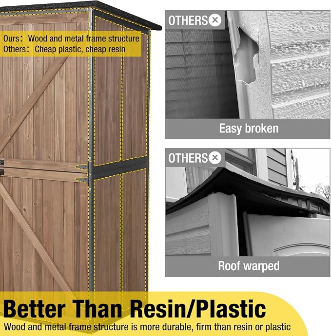 Aivituvin Storage Shed Outdoor Storage Cabinet Upgraded - Image 3