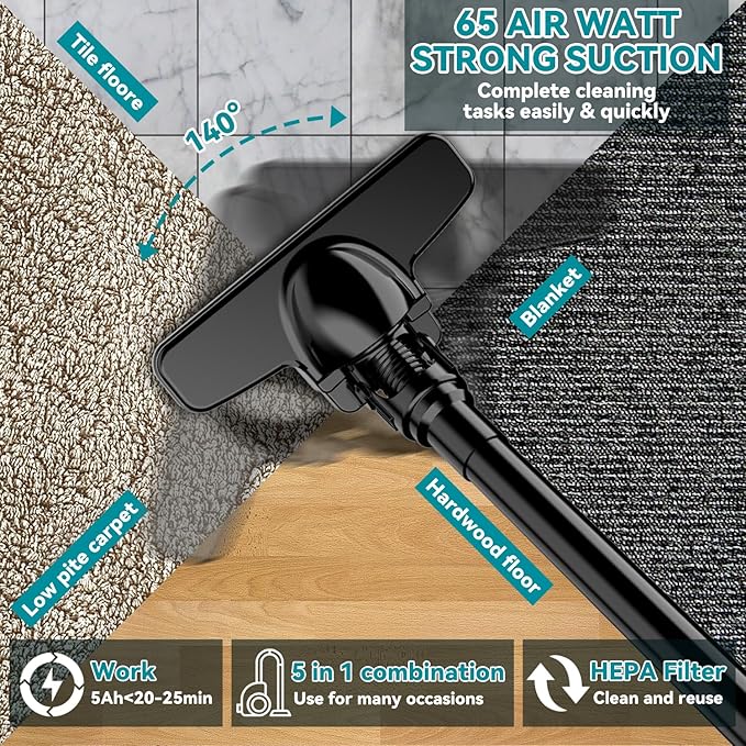 KXX Cordless Vacuum for makita 18V Battery, Handheld Electric Power Vacuum - Image 4