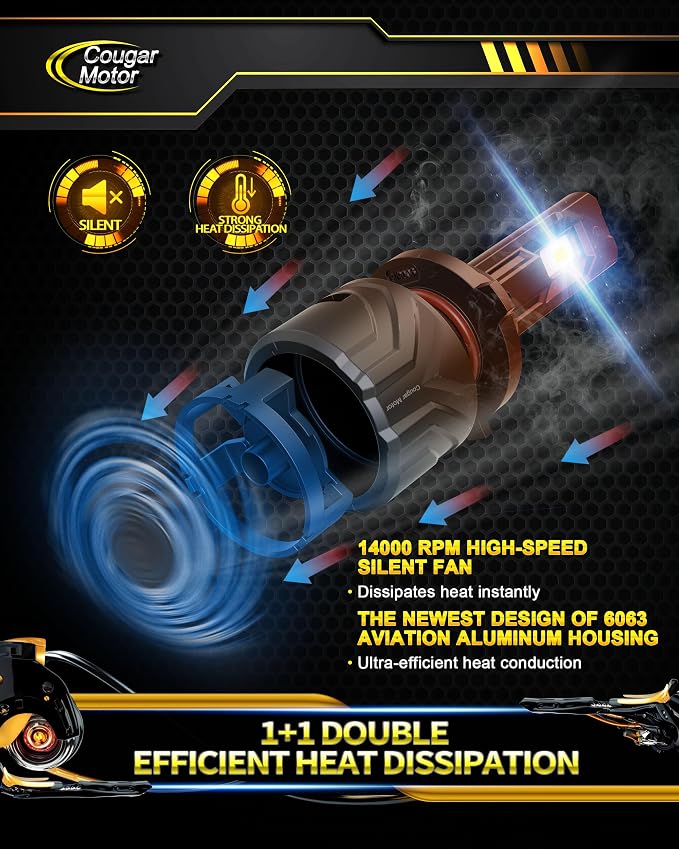 Cougar Motor 9005 Bulbs, HB3 Fog Lights 6500K White Non-Polarity 9005 Fog Bulb - Image 5