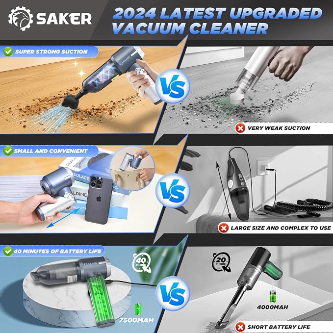 Saker Car Vacuum Cleaner 17000PA Foldable 3 in 1 Mini Handheld Car Vacuum - Image 3