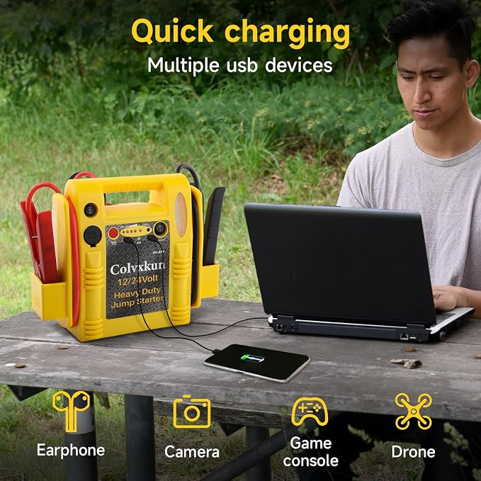 12V/24V Jump Starter, 2800/1400 Peak Amp, Battery Jump Starter - Image 4
