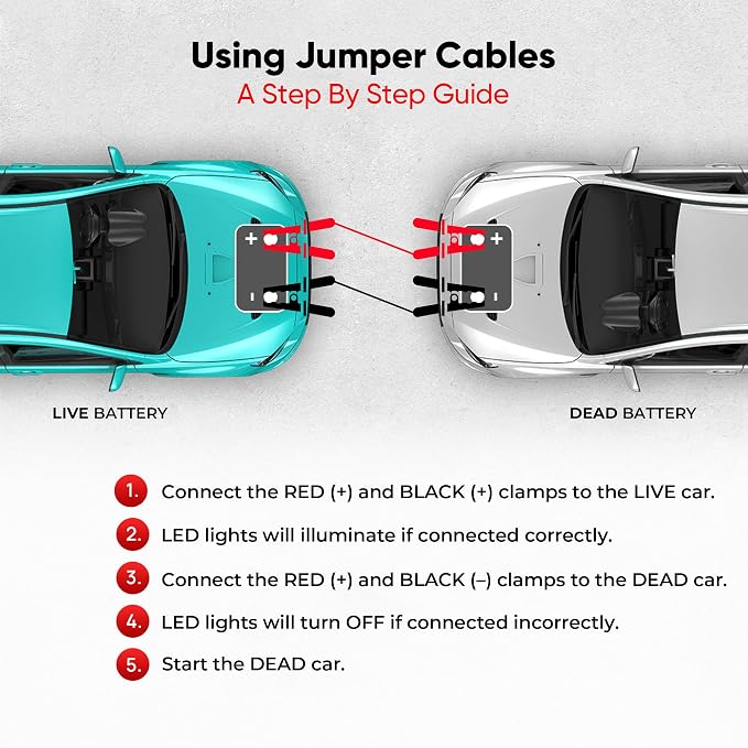 Illumi Heavy Duty Jumper Cables Kit - 12FT - Image 8