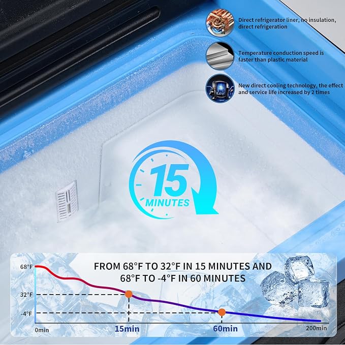 30L Car Refrigerator Freezer, 32QT Single Zone Portable Fridge - Image 8