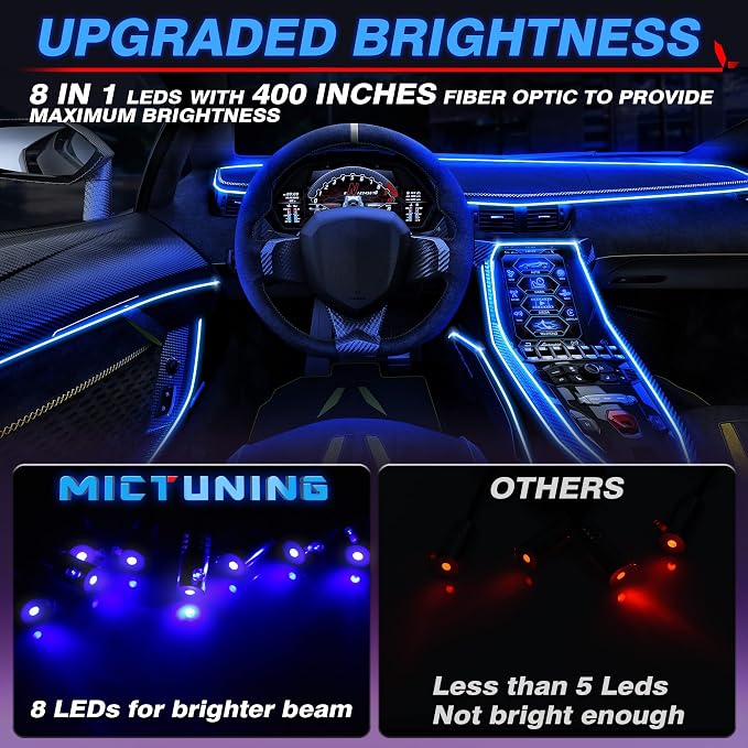 MICTUNING Car LED Interior Strip Light, 8 in 1 RGB Multicolor - Image 2