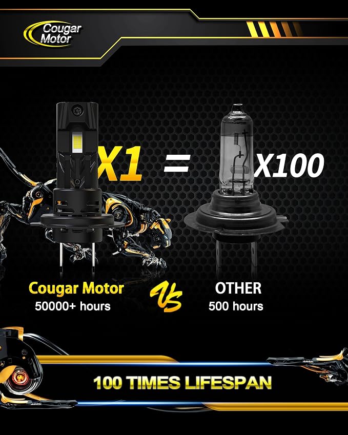 Cougar Motor H7 Bulbs, 1:1 Size H7 Lights Bulb No Adapter Required 6500K White - Image 6