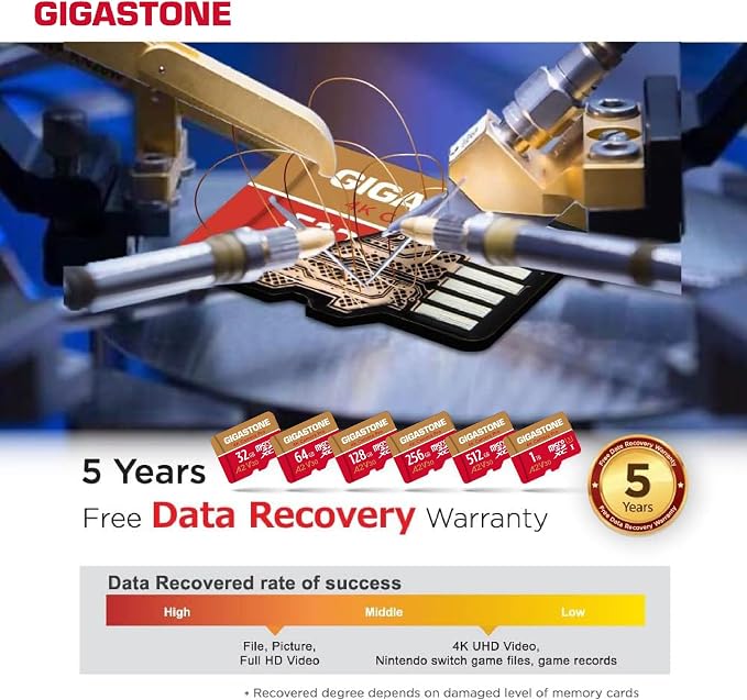 GIGASTONE 1TB Micro SD Card 4-Pack, 4K Camera Pro, R/W up to 150/130 MB/s - Image 8