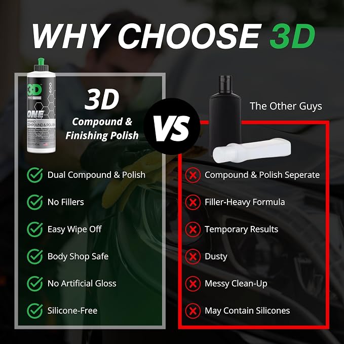 3D One Car Scratch & Swirl Remover Hybrid Rubbing Compound & Polish Buffing - Image 2