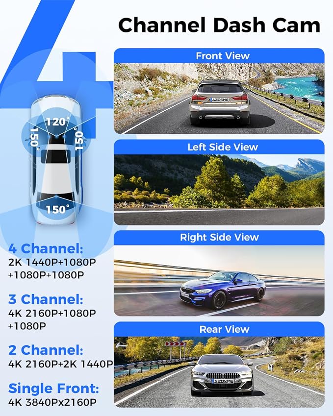 AZDOME 360° 4 Channel Dash Cam, Built-in 128GB eMMC, 2K+1080P*3 Dashcam Front - Image 5