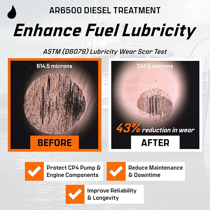 Archoil AR6500 Diesel Treatment - Image 6
