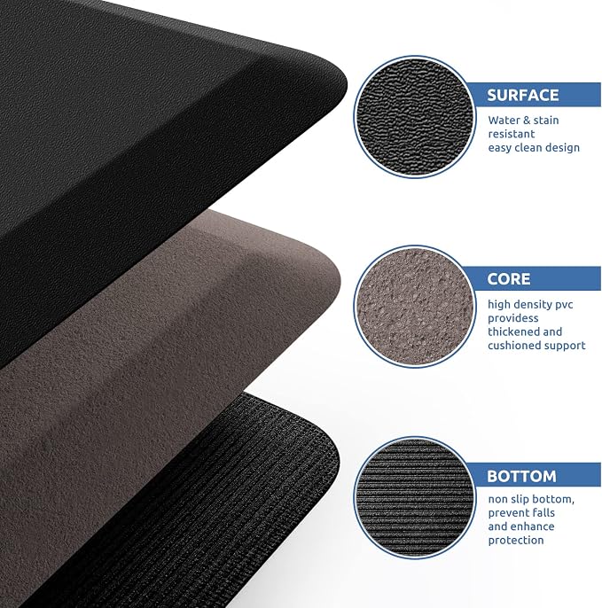 KitchenClouds Kitchen Mat Cushioned Anti Fatigue Rug 24"x70" Waterproof - Image 5