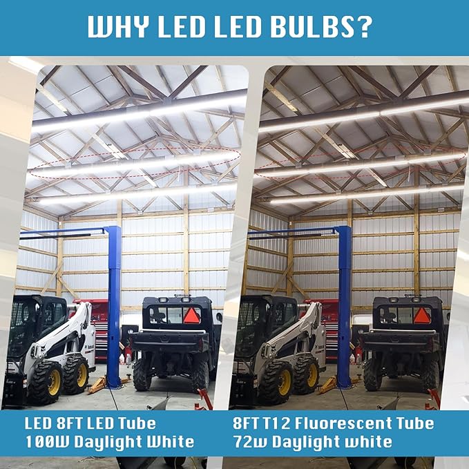 12 Pack, 100W 8ft Led Bulbs, 100lm 6000k 8' Led Bulbs, V Shaped Clear Cover T8 - Image 6