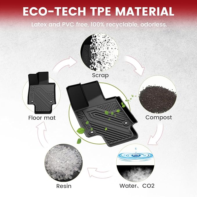 LASFIT Floor Mats for Toyota RAV4 2019-2025 | Hybrid LE/XLE/XSE/Limited & Prime - Image 8