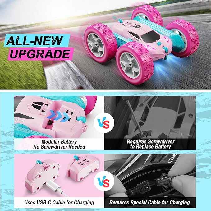 Remote Control Car, 2.4 GHZ Double Sided RC Stunt Car 360° Rotating Remote - Image 4
