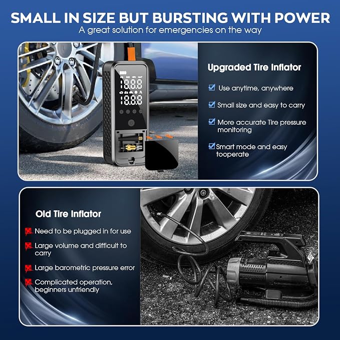 Tire Air Pump for Car - Image 5