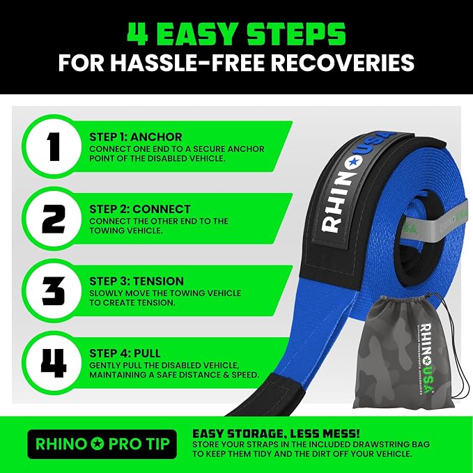 Rhino USA Recovery Tow Strap- 20024lb Break Strength- Emergency Recovery Strap - Image 6